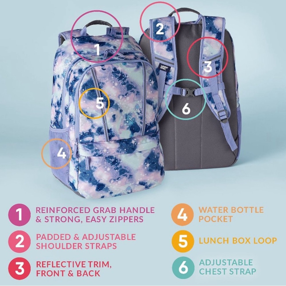 Lands’ End Butterfly Backpack Dark Blue - Picture 12 of 13